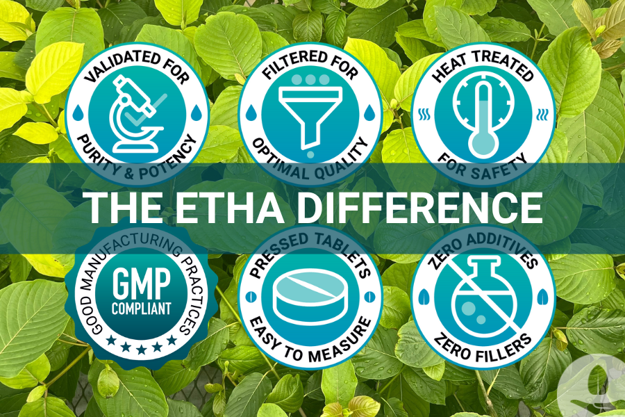 THE ETHA DIFFENCE: QUALITY, POTENCY, CONSISTENCY