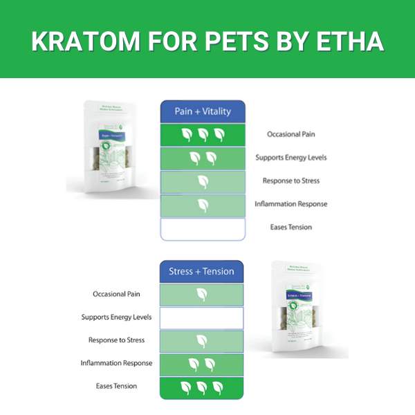 ETHA Natural Botanicals
