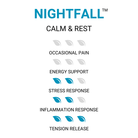 NightFall™ Kratom - Calm & Rest - ETHA Natural Botanicals