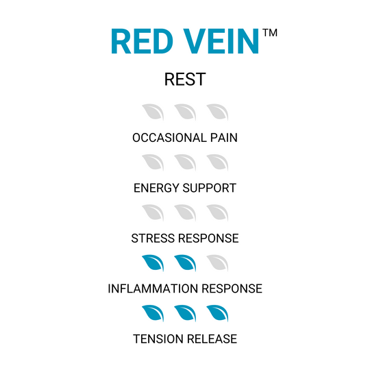 Red Pure Vein Kratom Tablets - Rest - ETHA Natural Botanicals