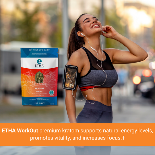 WorkOut™ Kratom Tablets - Energy & Focus - ETHA Natural Botanicals