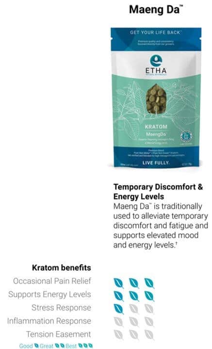 ETHA Natural Botanicals