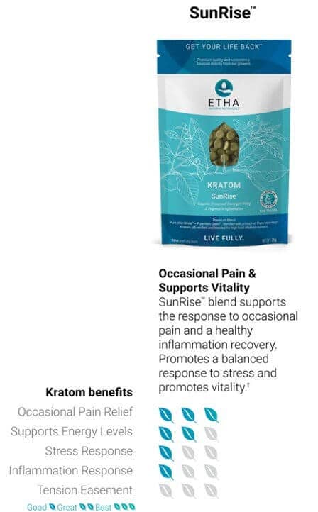 ETHA Natural Botanicals