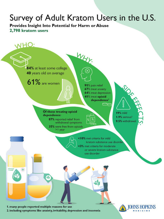 ETHA Natural Botanicals