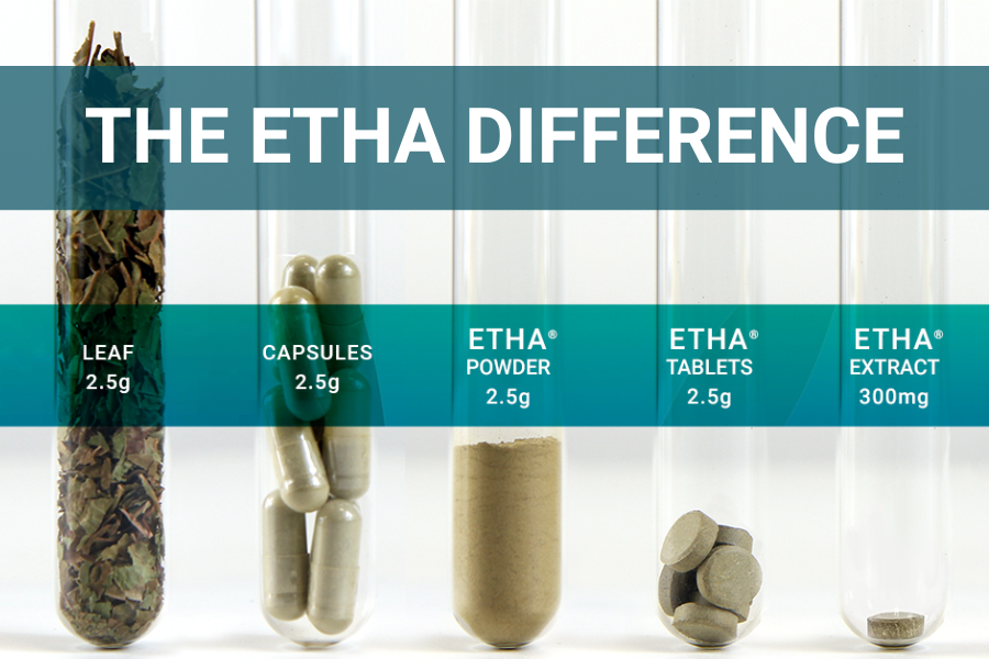 The ETHA Difference