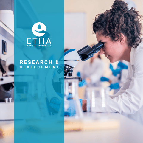 Best Kratom Research: ETHA Kratom Research and Development (R&D)