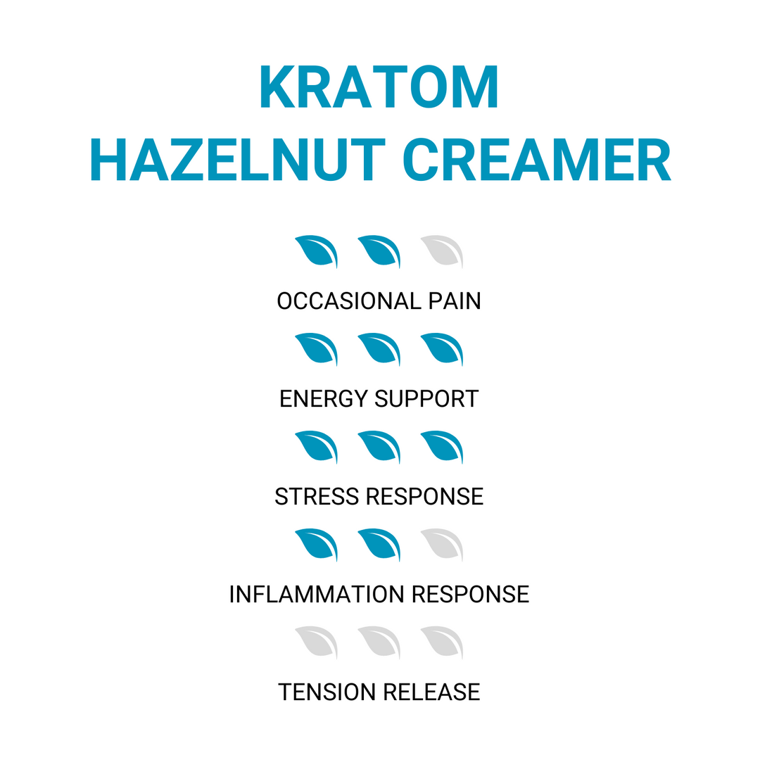 ETHA's Kratom Extract Hazelnut Creamer - ETHA Natural Botanicals