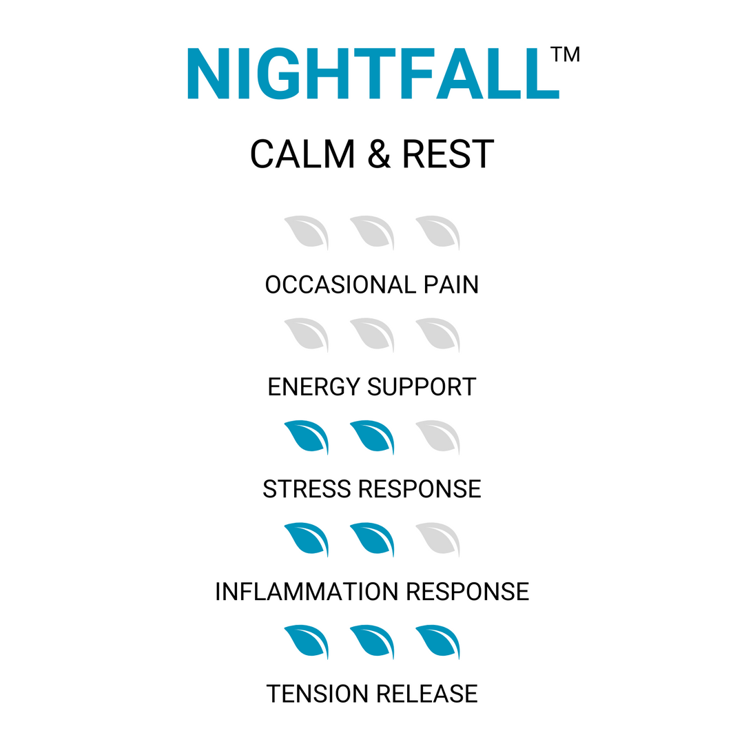 NightFall™ Kratom Powder - Calm & Rest - ETHA Natural Botanicals