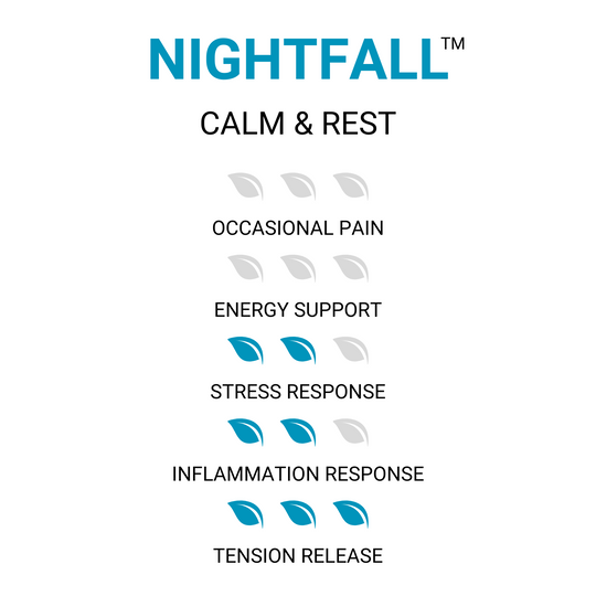 NightFall™ Kratom Powder - Calm & Rest - ETHA Natural Botanicals