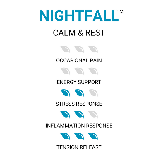 NightFall™ Kratom Tablets - Calm & Rest - ETHA Natural Botanicals