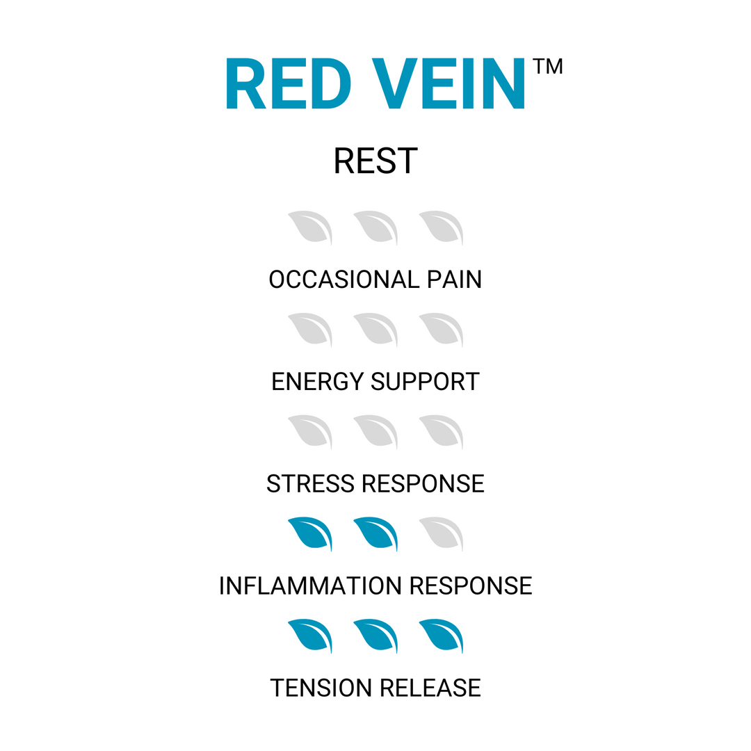 ETHA Red Pure Vein Kratom - Rest - ETHA Natural Botanicals