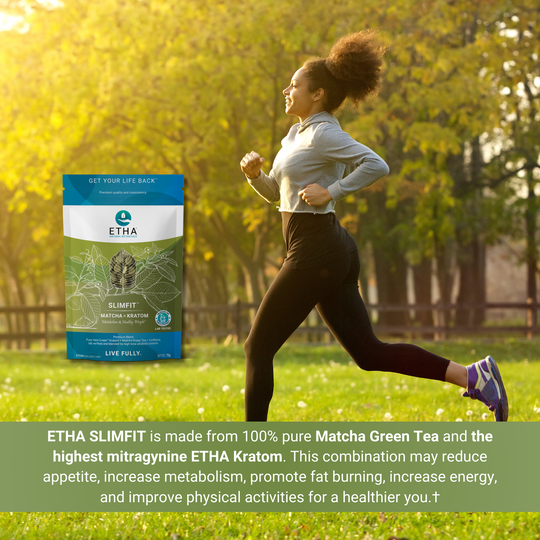 SlimFit™ Kratom Tablets - Metabolism & Healthy Weight - ETHA Natural Botanicals