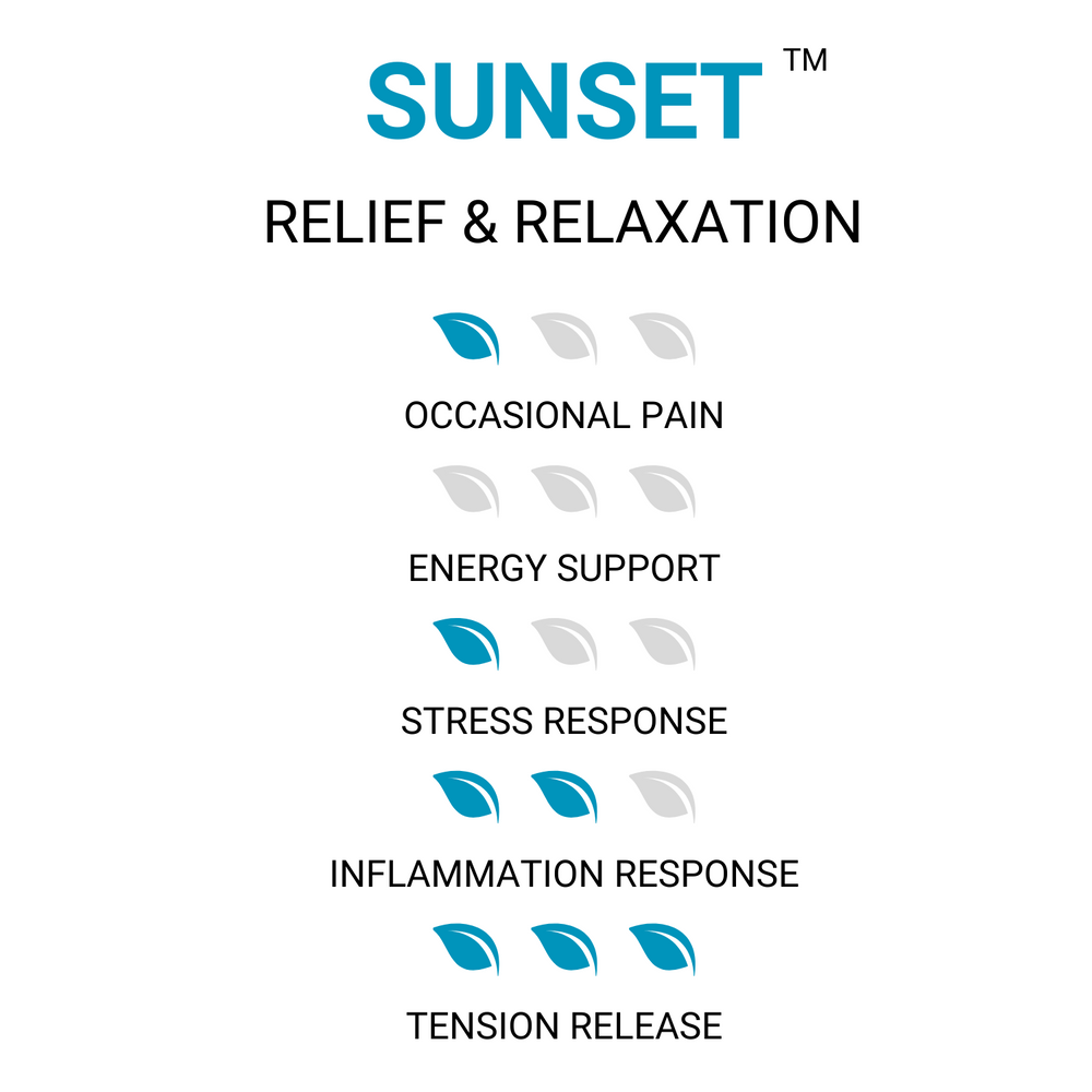 SunSet™ Kratom Tablets - Relief & Relaxation - ETHA Natural Botanicals