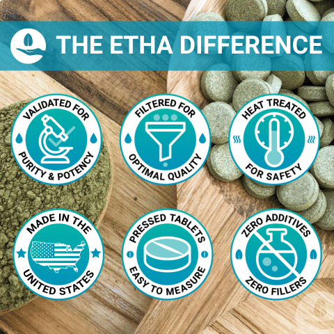 ETHA Natural Botanicals