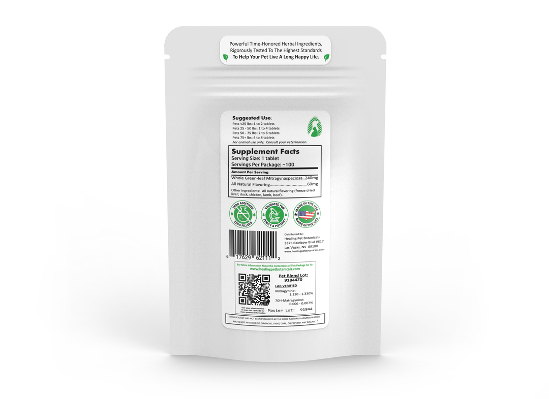 Pet Kratom - Pain and Vitality - ETHA Natural Botanicals