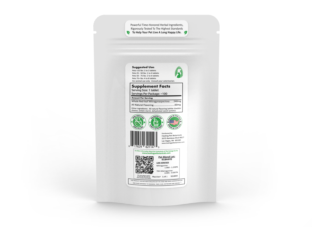 Pet Kratom - Stress and Tension - ETHA Natural Botanicals