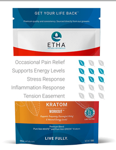 ETHA WorkOut Kratom - Energy & Focus - ETHA Natural Botanicals